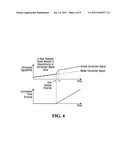 SYSTEM AND METHOD FOR BUILT IN SELF TEST FOR TIMING MODULE HOLDOVER diagram and image