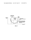 SYSTEM AND METHOD FOR BUILT IN SELF TEST FOR TIMING MODULE HOLDOVER diagram and image