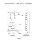 INVERTING GATE WITH MAXIMIZED THERMAL NOISE IN RANDOM NUMBER GENERTION diagram and image