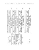 REMOTELY CONTROLLABLE RECEPTABLE SYSTEM AND MANAGING METHOD FOR OPERATING     THE SAME diagram and image