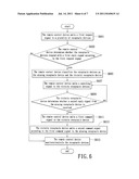 REMOTELY CONTROLLABLE RECEPTABLE SYSTEM AND MANAGING METHOD FOR OPERATING     THE SAME diagram and image