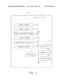 COMMUNICATION DEVICE AND UNLOCKING ALARM METHOD THEREOF diagram and image