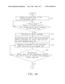 COMMUNICATION DEVICE AND UNLOCKING ALARM METHOD THEREOF diagram and image