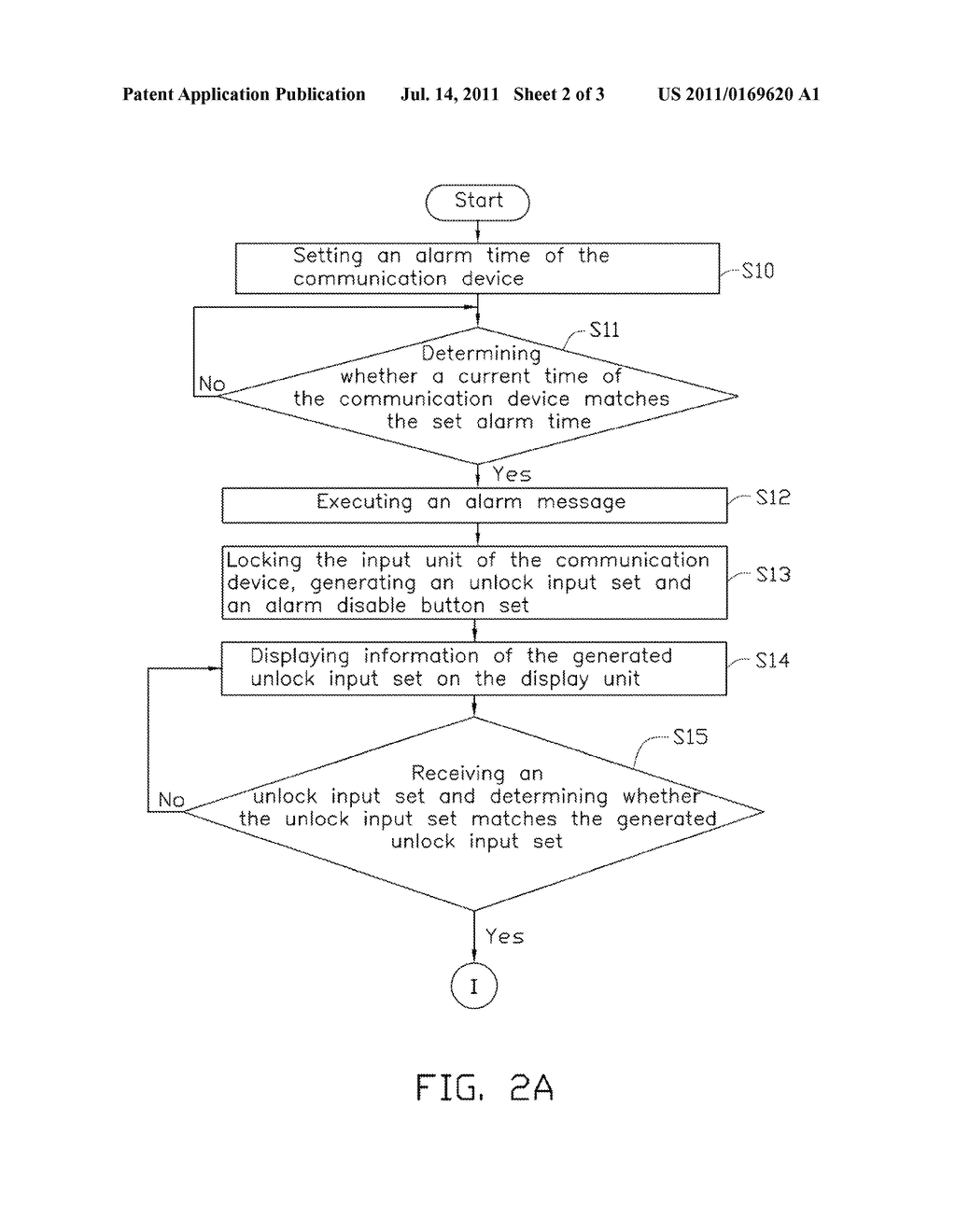 COMMUNICATION DEVICE AND UNLOCKING ALARM METHOD THEREOF - diagram, schematic, and image 03