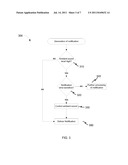 METHODS, DEVICE AND SYSTEMS FOR DELIVERY OF NAVIGATIONAL NOTIFICATIONS diagram and image