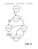 ACTIVITY MONITOR TO ALLEVIATE CONTROLLED SUBSTANCE ABUSE diagram and image