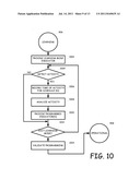 ACTIVITY MONITOR TO ALLEVIATE CONTROLLED SUBSTANCE ABUSE diagram and image