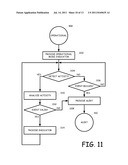 ACTIVITY MONITOR TO ALLEVIATE CONTROLLED SUBSTANCE ABUSE diagram and image