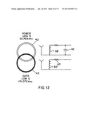 Low Frequency Inductive Tagging for Lifecycle Managment diagram and image