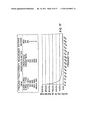 Low Frequency Inductive Tagging for Lifecycle Managment diagram and image