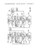 Low Frequency Inductive Tagging for Lifecycle Managment diagram and image