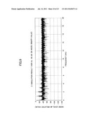 ANALOG-TO-DIGITAL CONVERTER AND DIGITAL-TO-ANALOG CONVERTER diagram and image