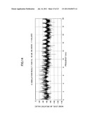 ANALOG-TO-DIGITAL CONVERTER AND DIGITAL-TO-ANALOG CONVERTER diagram and image