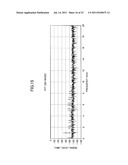 ANALOG-TO-DIGITAL CONVERTER AND DIGITAL-TO-ANALOG CONVERTER diagram and image