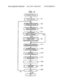 POSITIONING DEVICE, ELECTRONIC INSTRUMENT, AND STORAGE MEDIUM STORING     PROGRAM diagram and image