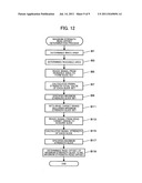 POSITIONING DEVICE, ELECTRONIC INSTRUMENT, AND STORAGE MEDIUM STORING     PROGRAM diagram and image