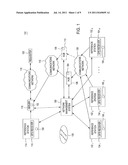 METHOD AND APPARATUS FOR MANAGING NETWORK ELEMENTS IN A SATELLITE     NAVIGATION DATA DISTRIBUTION SYSTEM diagram and image