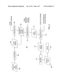 METHOD AND APPARATUS FOR MANAGING NETWORK ELEMENTS IN A SATELLITE     NAVIGATION DATA DISTRIBUTION SYSTEM diagram and image