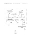 METHOD AND APPARATUS FOR MANAGING NETWORK ELEMENTS IN A SATELLITE     NAVIGATION DATA DISTRIBUTION SYSTEM diagram and image