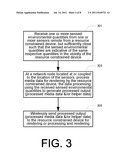 UPSTREAM SIGNAL PROCESSING FOR CLIENT DEVICES IN A SMALL-CELL WIRELESS     NETWORK diagram and image