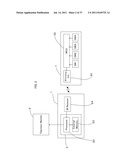 FUNCTION MEASURING DEVICE diagram and image