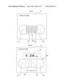 FUNCTION MEASURING DEVICE diagram and image