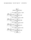 FUNCTION MEASURING DEVICE diagram and image