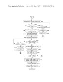 FUNCTION MEASURING DEVICE diagram and image