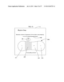 FUNCTION MEASURING DEVICE diagram and image