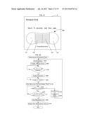 FUNCTION MEASURING DEVICE diagram and image