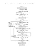 FUNCTION MEASURING DEVICE diagram and image