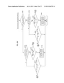 FUNCTION MEASURING DEVICE diagram and image