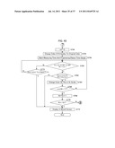 FUNCTION MEASURING DEVICE diagram and image