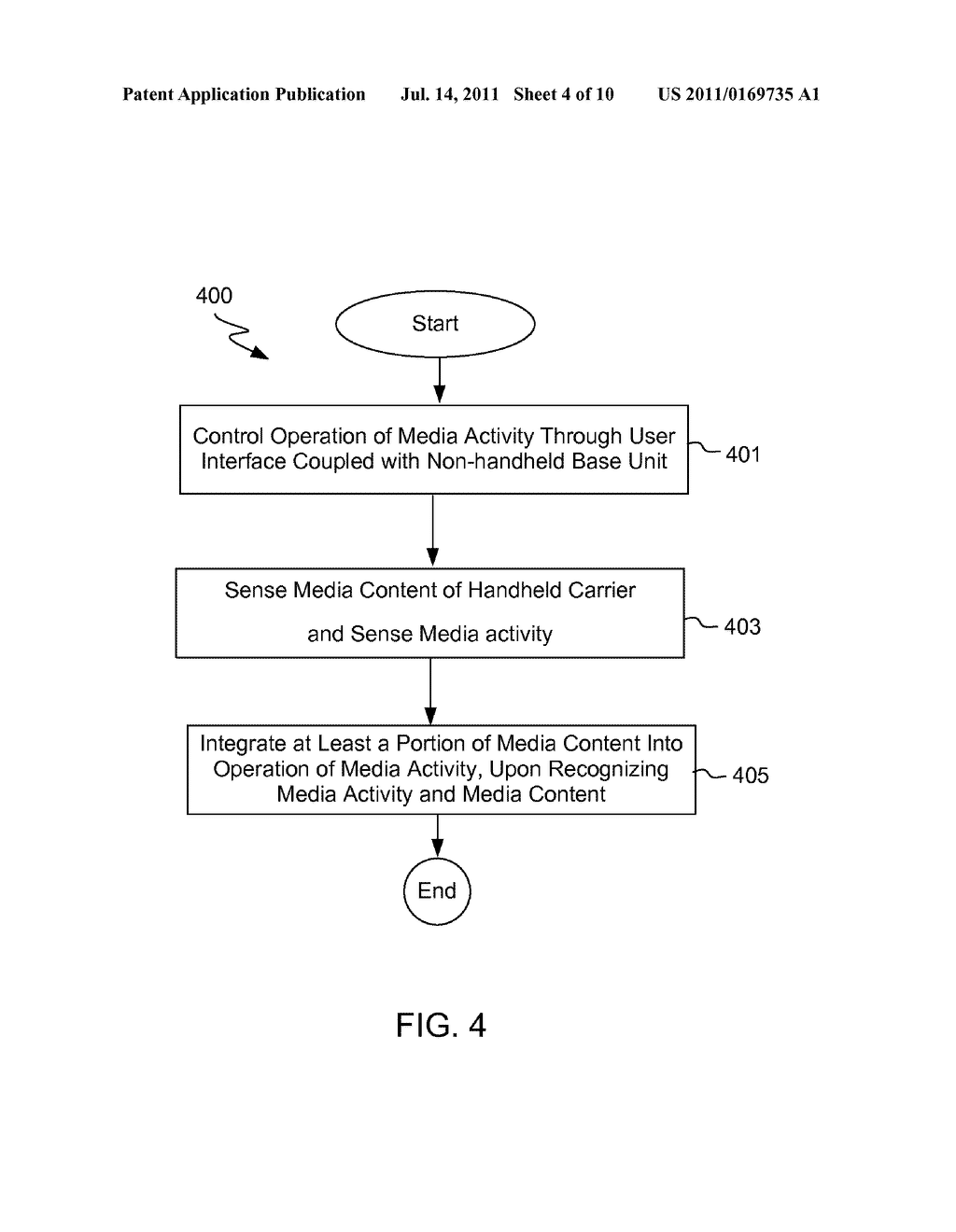 Apparatus and Method for Interacting with Handheld Carrier Hosting Media     Content - diagram, schematic, and image 05