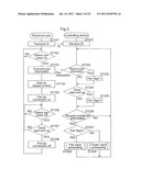 ELECTRONIC PEN SYSTEM diagram and image