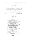 TOUCH MODULE, DISPLAY DEVICE HAVING THE TOUCH MODULE, AND METHOD FOR     DETECTING A TOUCH POSITION OF THE TOUCH MODULE diagram and image