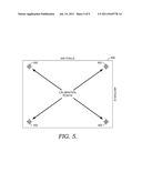 INTERACTIVE PROJECTION SYSTEM diagram and image