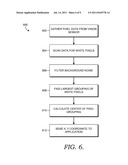 INTERACTIVE PROJECTION SYSTEM diagram and image