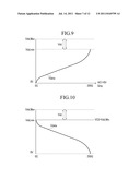 LIQUID CRYSTAL DISPLAY AND DRIVING METHOD THEREOF diagram and image