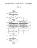 METHOD OF PROCESSING DATA AND DISPLAY APPARATUS FOR PERFORMING THE METHOD diagram and image