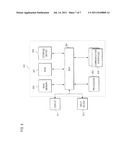 METHOD OF PROCESSING DATA AND DISPLAY APPARATUS FOR PERFORMING THE METHOD diagram and image