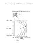 LIQUID CRYSTAL DISPLAY DEVICE diagram and image