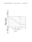 LIQUID CRYSTAL DISPLAY DEVICE diagram and image