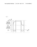 AMPLIFIER INCLUDING DITHERING SWITCH AND DISPLAY DRIVING CIRCUIT USING THE     AMPLIFIER diagram and image