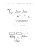 DISPLAY DEVICE diagram and image