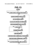 THREE-DIMENSIONAL DISPLAY APPARATUS, METHOD, AND PROGRAM diagram and image