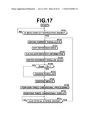 THREE-DIMENSIONAL DISPLAY APPARATUS, METHOD, AND PROGRAM diagram and image