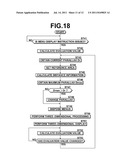 THREE-DIMENSIONAL DISPLAY APPARATUS, METHOD, AND PROGRAM diagram and image