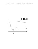 THREE-DIMENSIONAL DISPLAY APPARATUS, METHOD, AND PROGRAM diagram and image