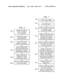 SYSTEM AND METHOD FOR PROCESSING VIDEO IMAGES diagram and image